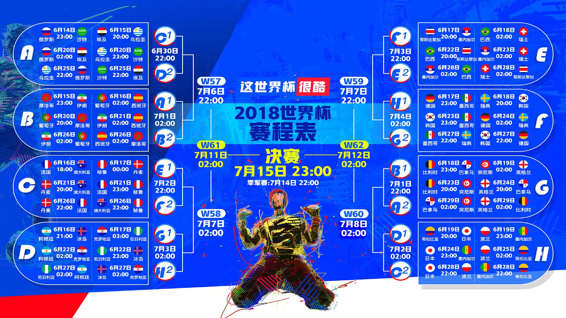 哈兰德开场五分钟闪电两连击,那不勒斯防线形同虚设,哈兰德五分钟两球闪电破门,那不勒斯防线不堪一击